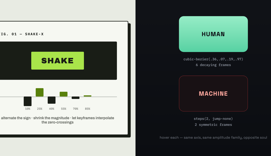 CSS Horizontal Shake Keyframes — preview