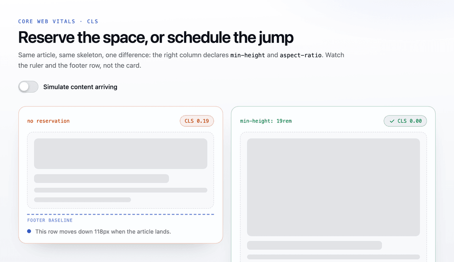 Layout-Preserving Skeleton with min-height — preview