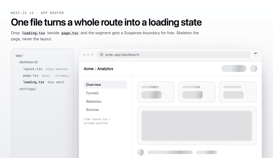 Next.js Loading UI Skeleton — preview