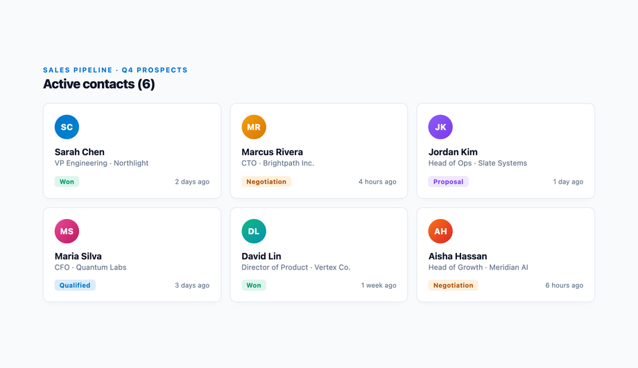 CRM Contact Card Grid Cascade — preview