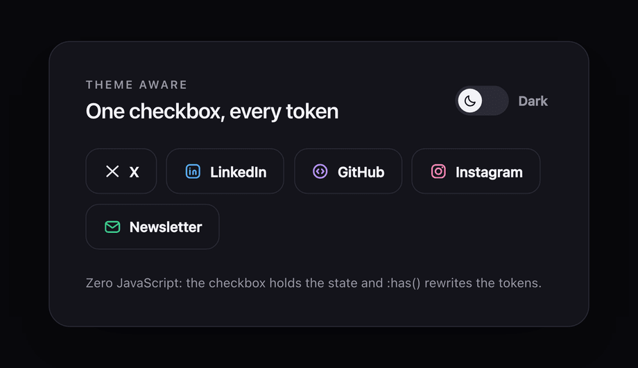 Dark Mode Social Buttons CSS Variables — preview