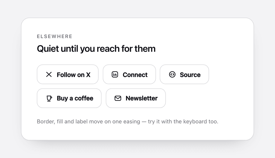 Ghost Outline Social Buttons Brand Hover — preview