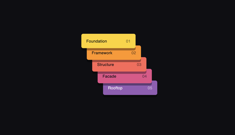 Staircase Bricks — preview