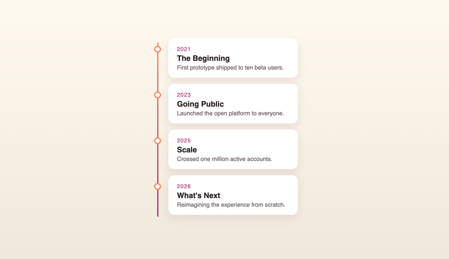 Timeline Stack — preview