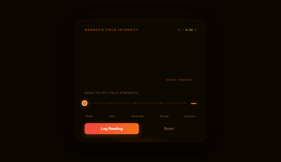 Magnetic Field Lines Rating — preview