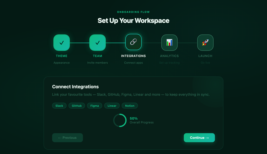 CSS Animated Step Indicator With Icons — preview