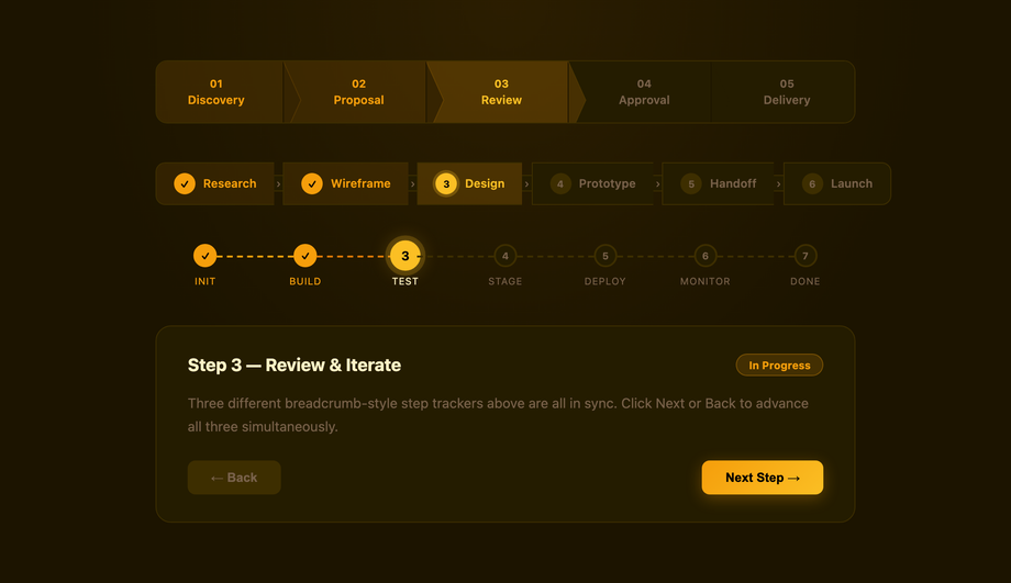 CSS Breadcrumb Style Step Tracker — preview