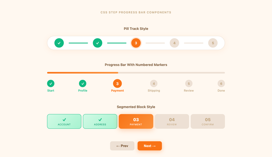 CSS Step Progress Bar With Numbers — preview