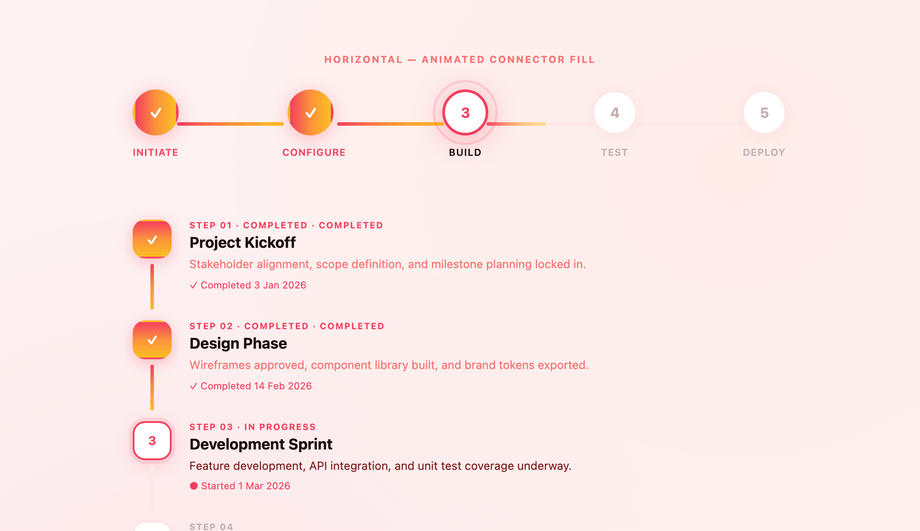 CSS Stepper With Connector Line Animation — preview