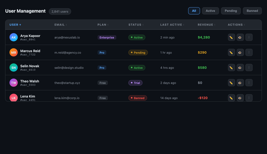 Admin Dashboard Data Grid — preview