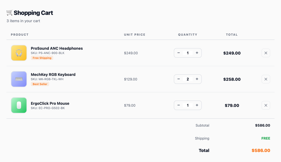 E-Commerce Shopping Cart Table — preview