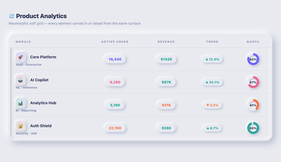 Neumorphic Soft Grid Infobox — preview