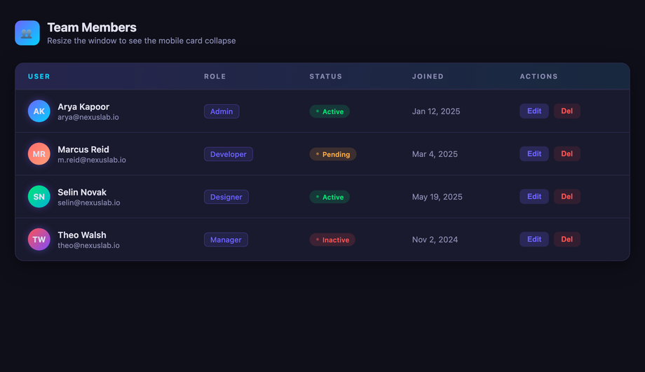 Responsive Collapse Table — preview