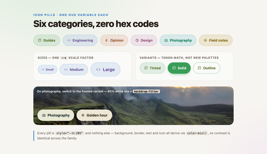 Category Pill Badge with Icon CSS — preview