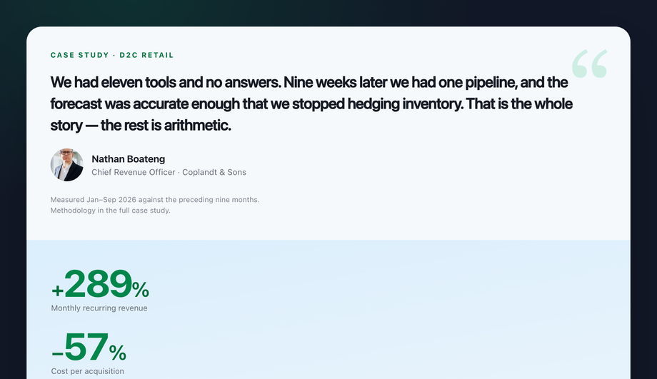 Before & After Case Study Quote Card — preview