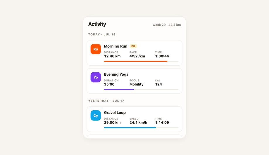 Fitness Activity Feed Timeline — Workout Cards with Metric Grids — preview