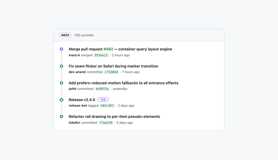 GitHub-Style Commit History Timeline — preview