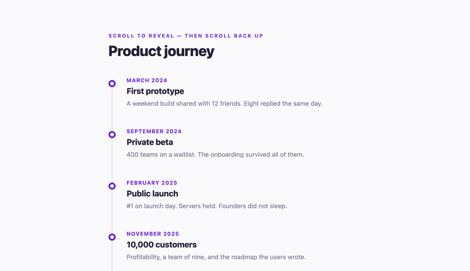 Scroll-Driven Reveal Timeline — animation-timeline: view() Entrances — preview