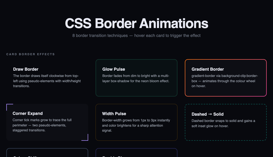 Border Animation Transition — preview