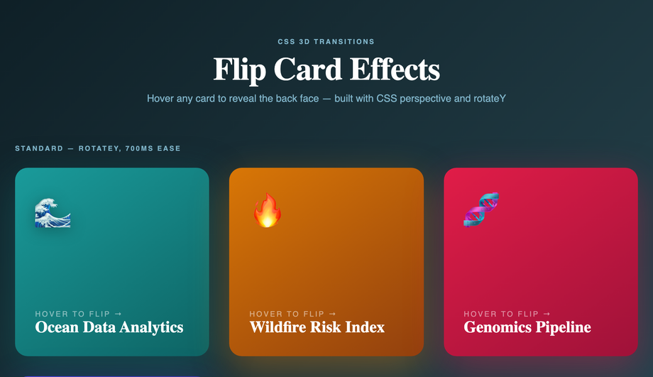 Flip Card 3D Transition — preview