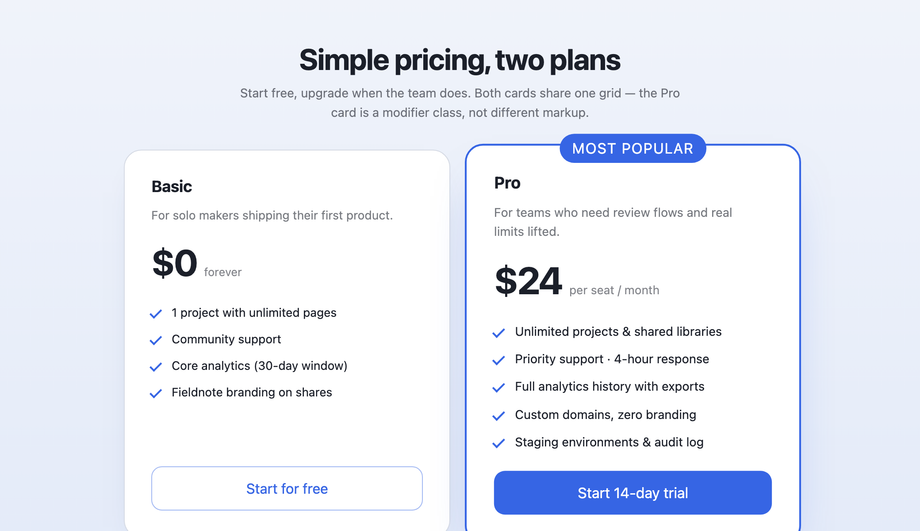 CSS Two Column Pricing Table Layout — preview