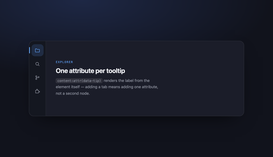 Icon-Only Vertical Tabs with Tooltips (Mini Sidebar) — preview