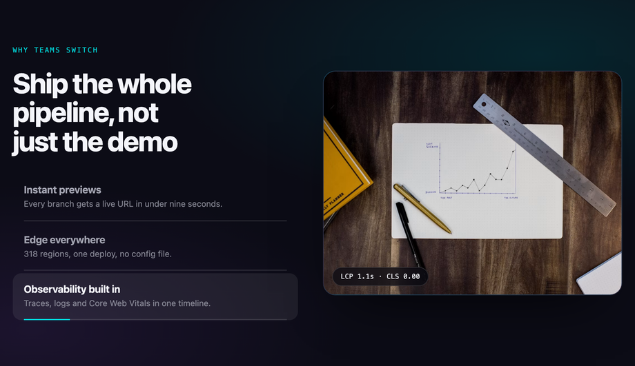 Product Feature Vertical Tabs (Marketing Page) — preview
