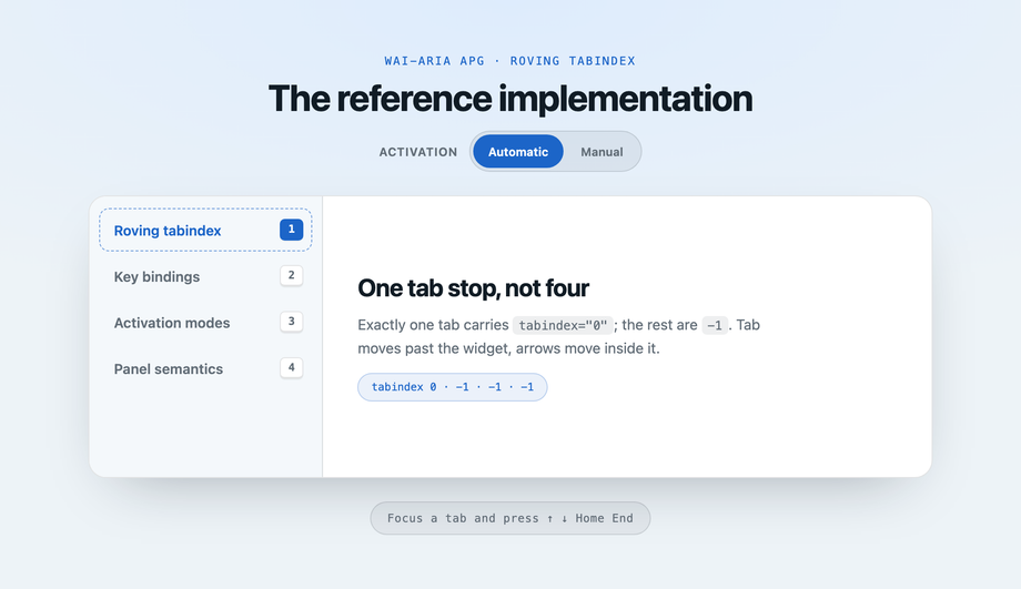 Vertical Tabs with Keyboard Navigation (WAI-ARIA) — preview