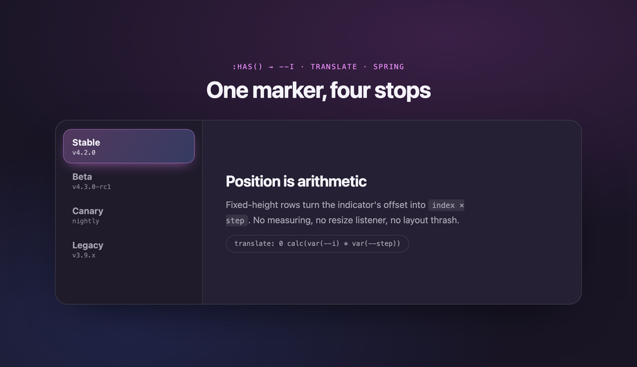 Vertical Tabs with Sliding Active Indicator Bar — preview