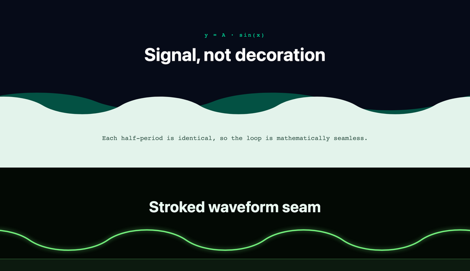 CSS animated sine wave section divider transition — preview